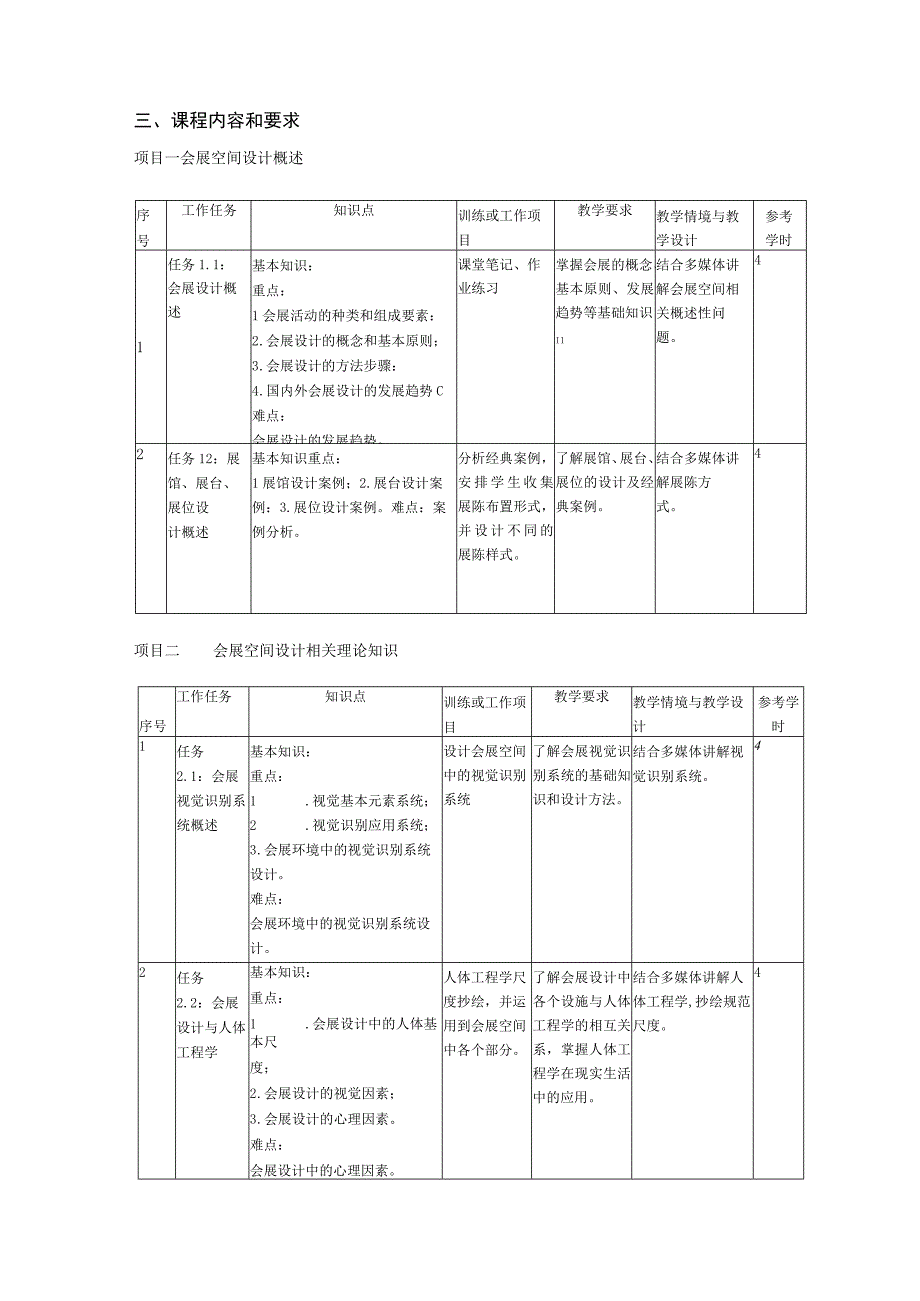 《会展空间设计与实训》课程标准.docx_第3页