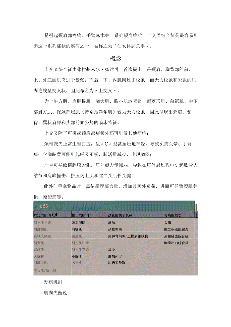 临床上交叉综合征发病机理危害发病机制诊断标准治疗措施及预防注意事项.docx_第2页