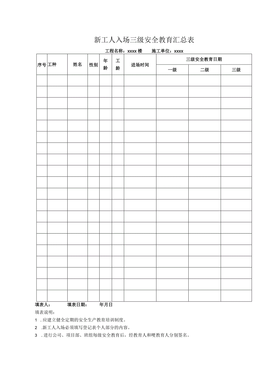 三级安全教育记录及表格全.docx_第1页