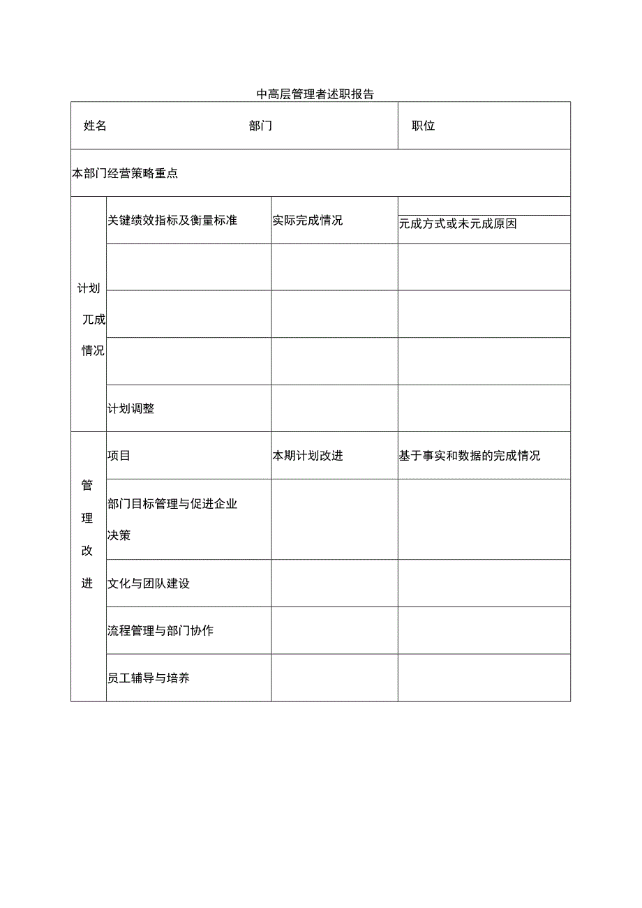 中高层管理者述职报告.docx_第1页