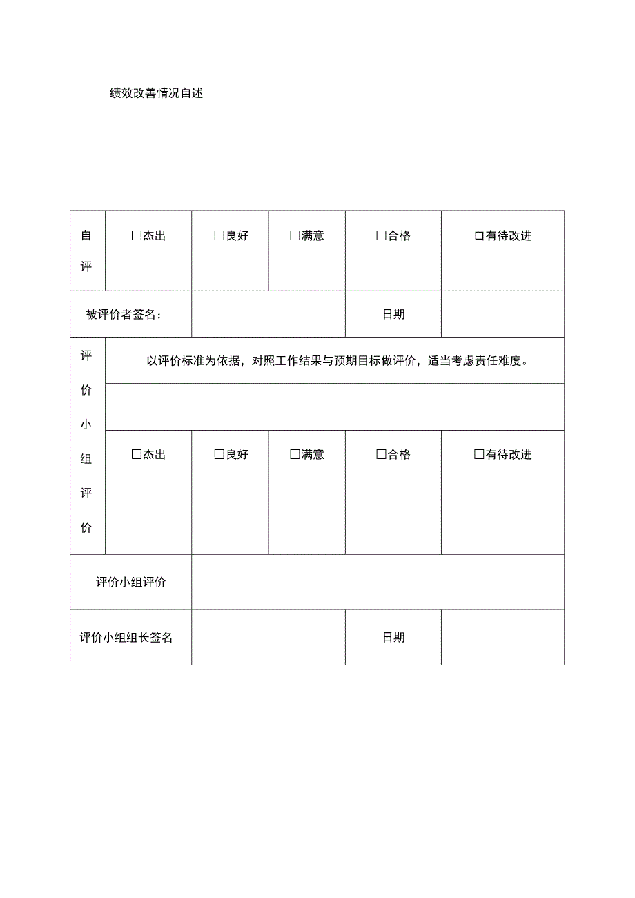 中高层管理者述职报告.docx_第2页