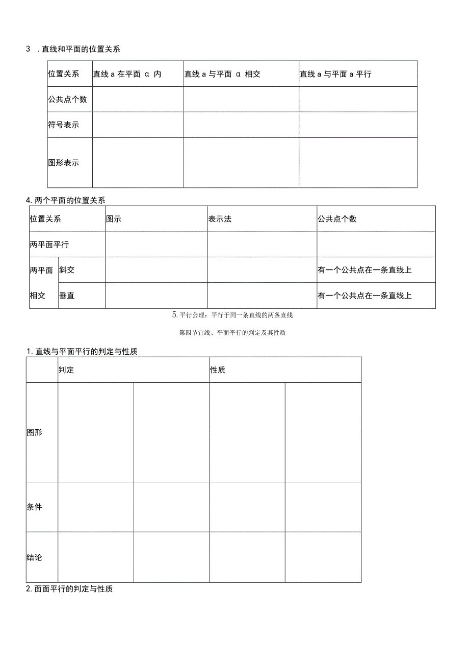 《立体几何》知识要点填空f.docx_第3页