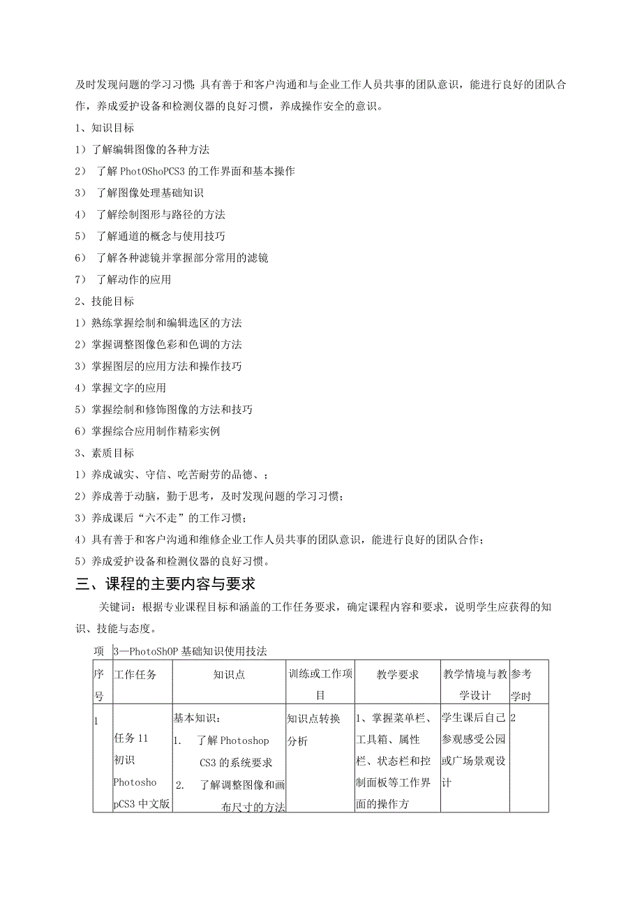 《photoshop》课程标准.docx_第2页