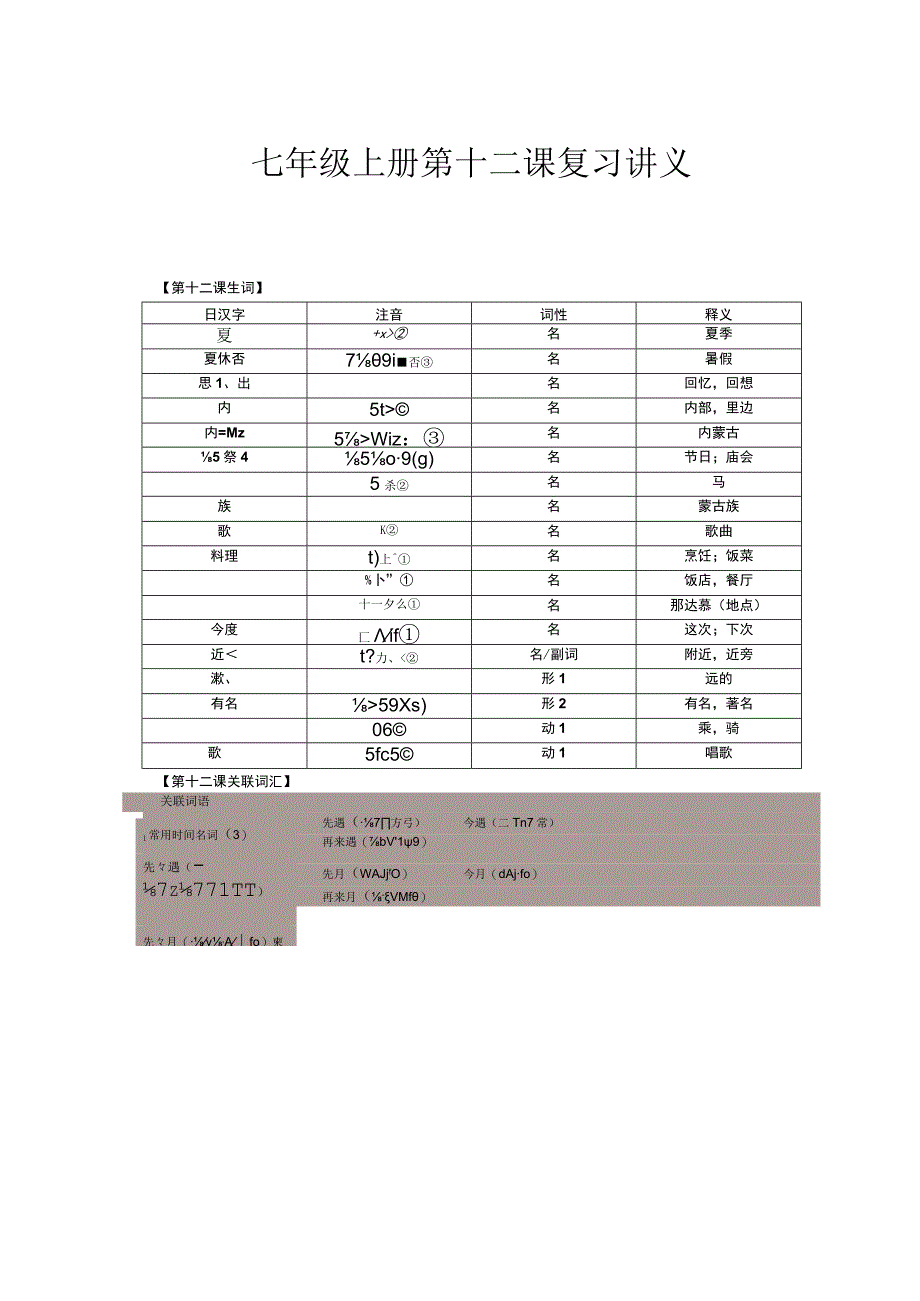 初中日语人教版第一册第三单元+第十二课复习讲义.docx_第1页