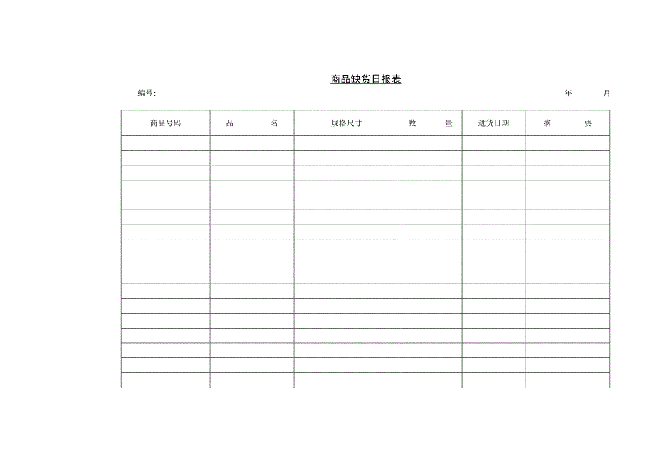 商品缺货日报表.docx_第1页