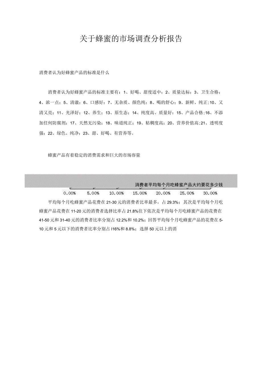 关于蜂蜜的市场调查分析报告.docx_第1页