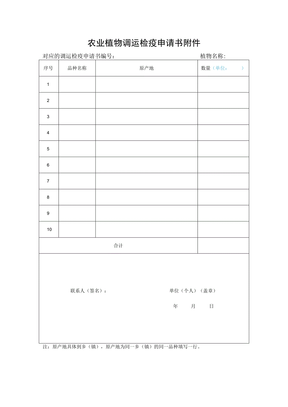 农业植物调运检疫申请书样本.docx_第3页