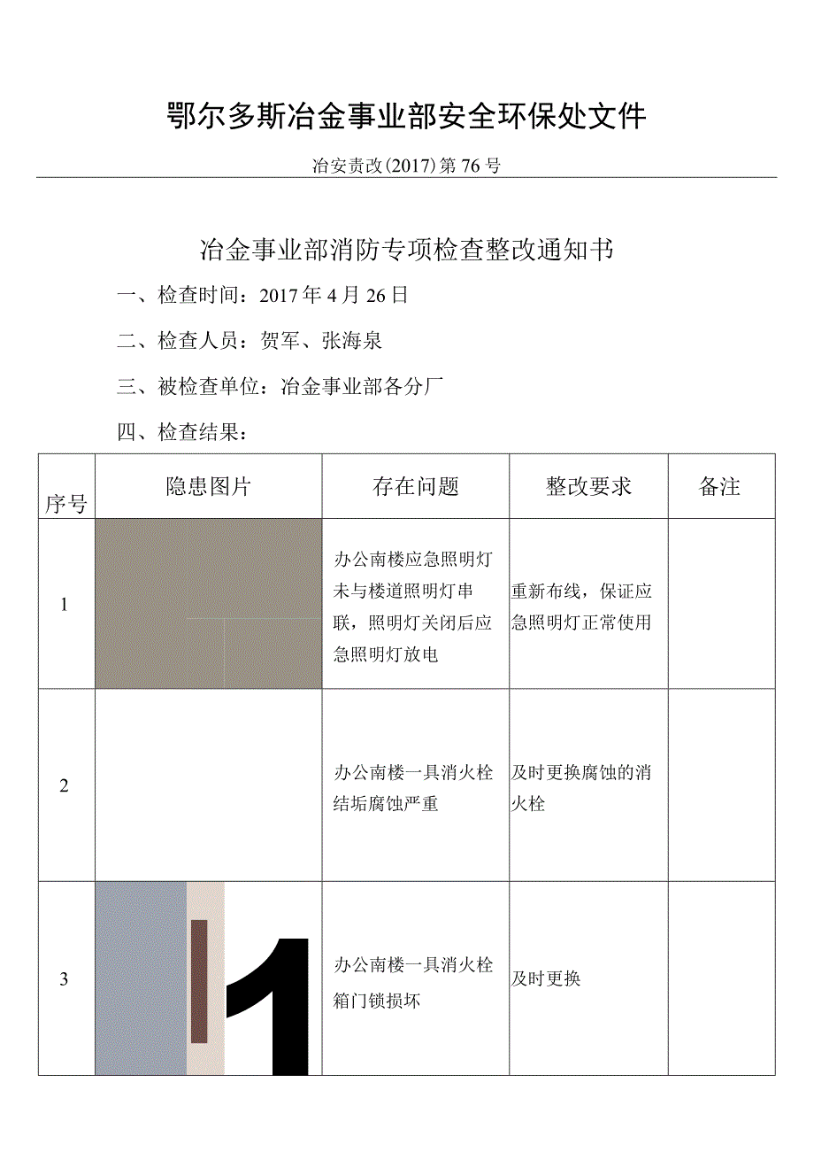 冶金事业部消防专项检查.docx_第1页