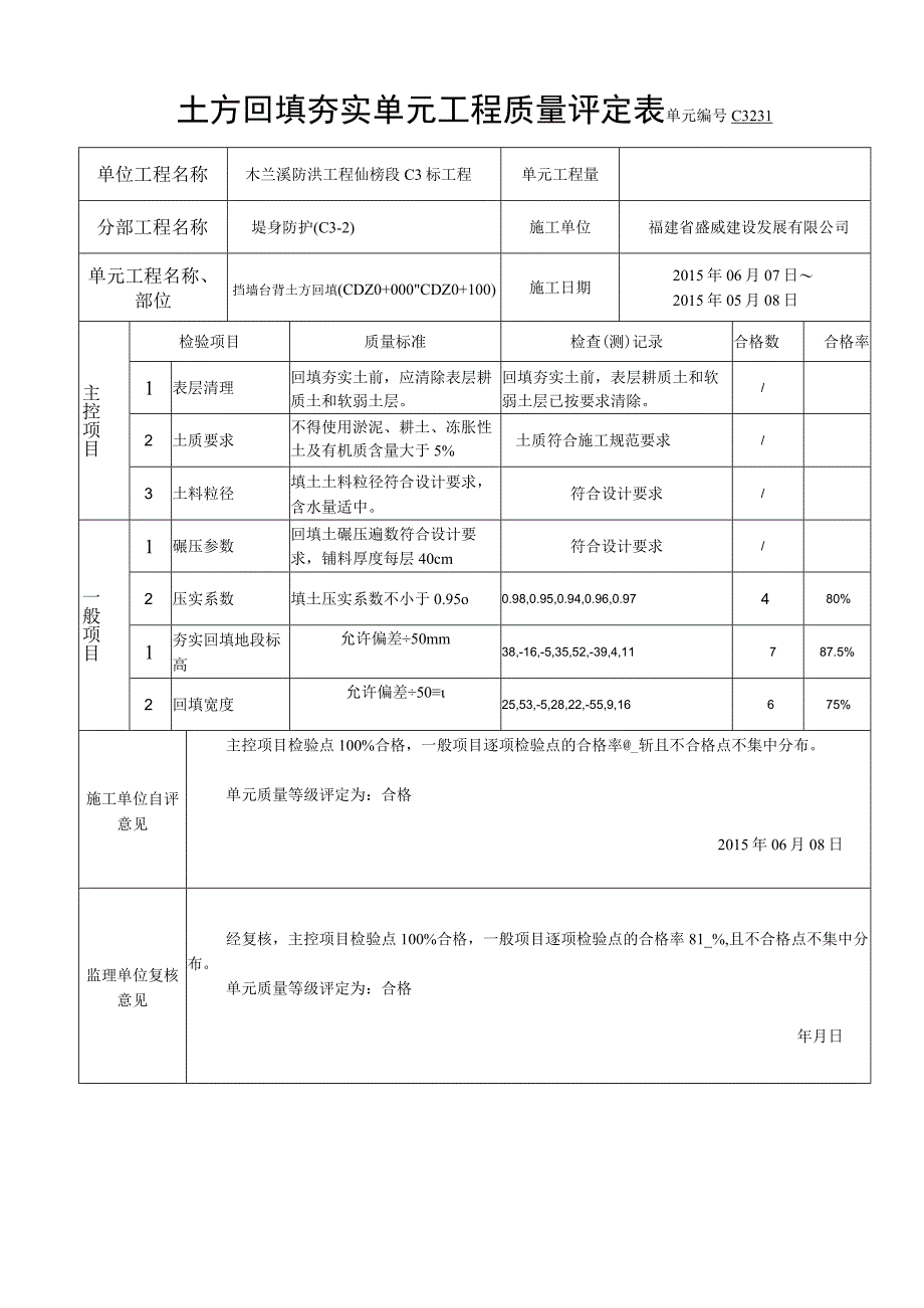 土方回填夯实单元工程质量评定表.docx_第3页