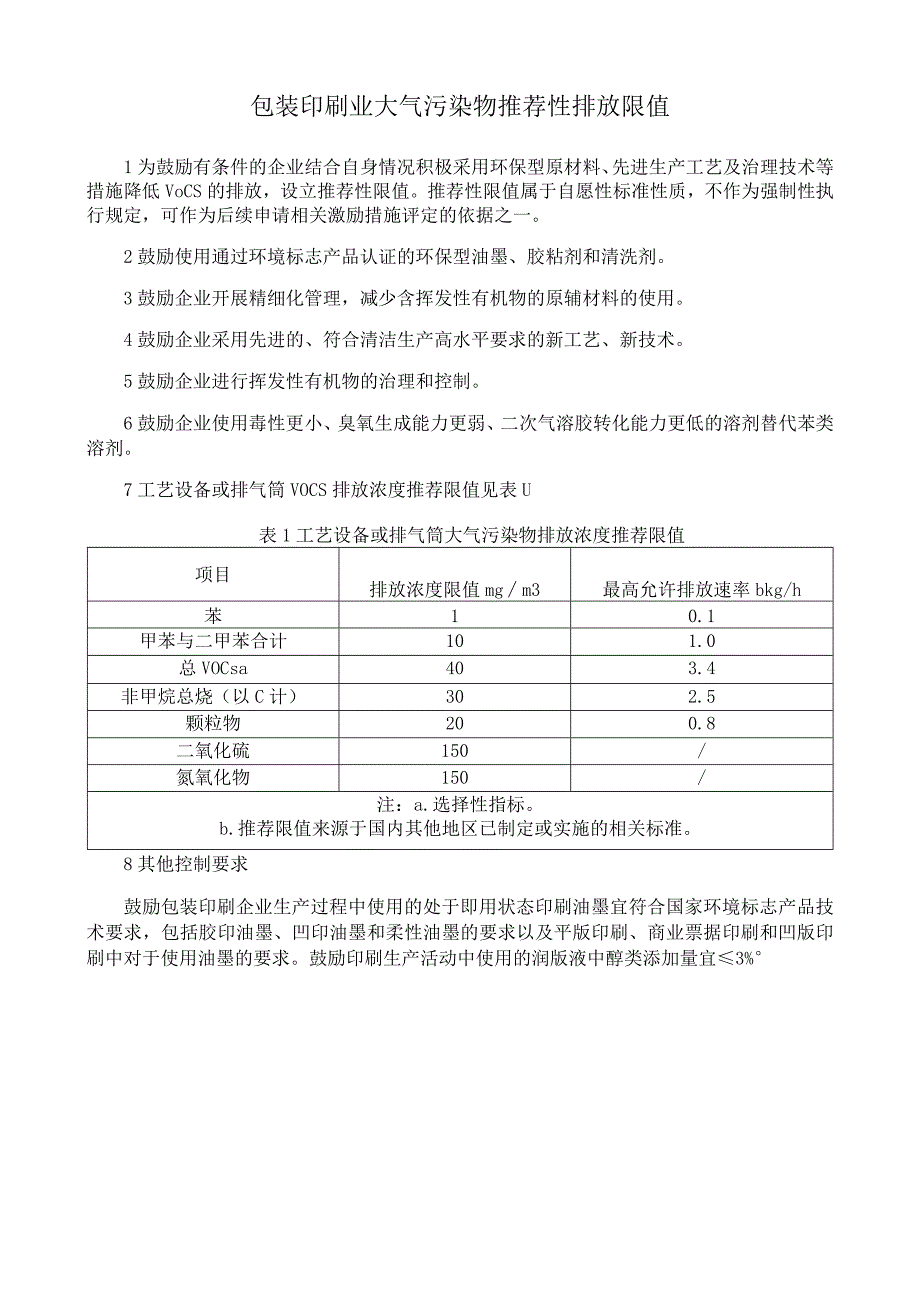 包装印刷业大气污染物推荐性排放限值.docx_第1页