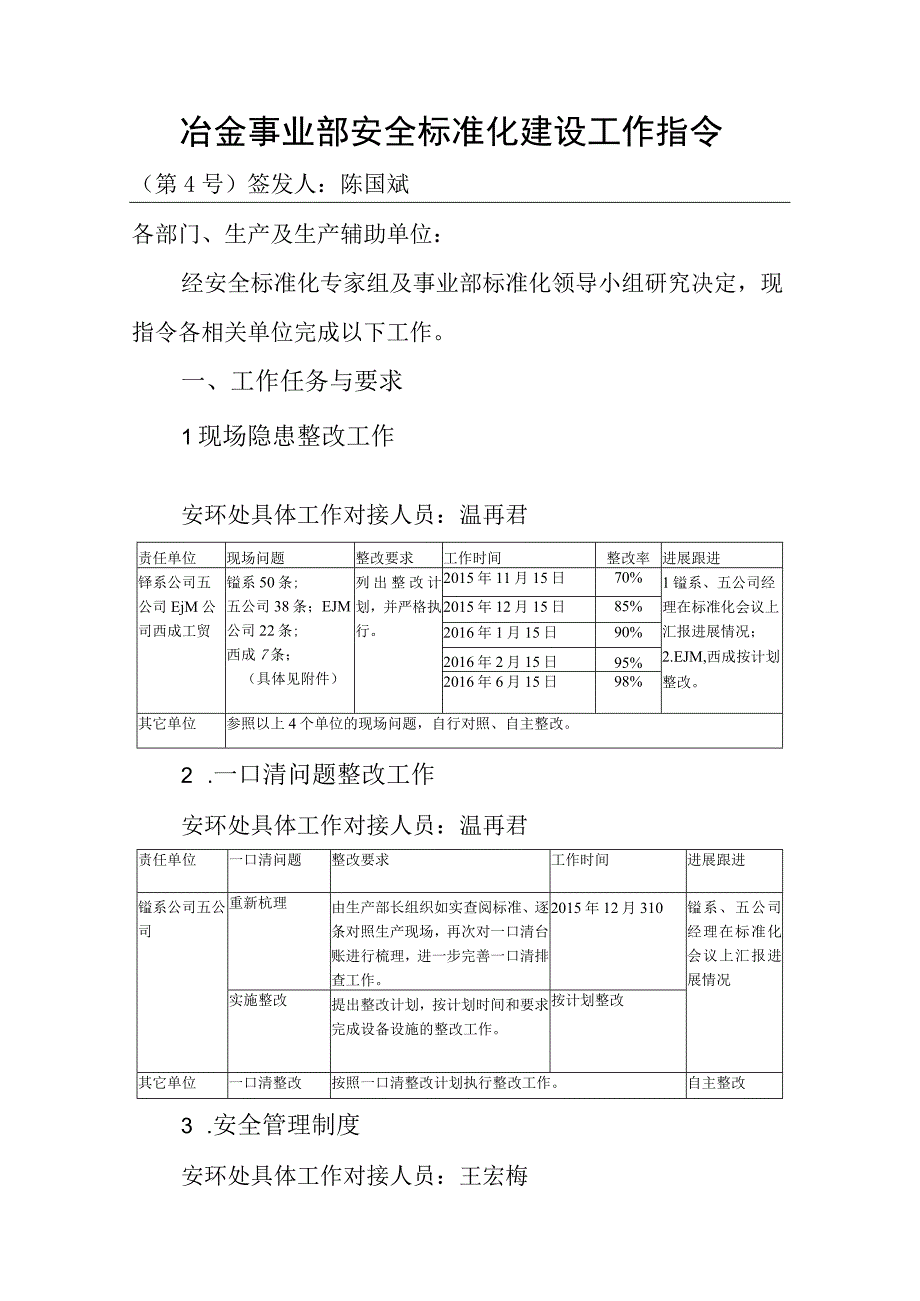 冶金事业部安全标准化检查模板.docx_第1页