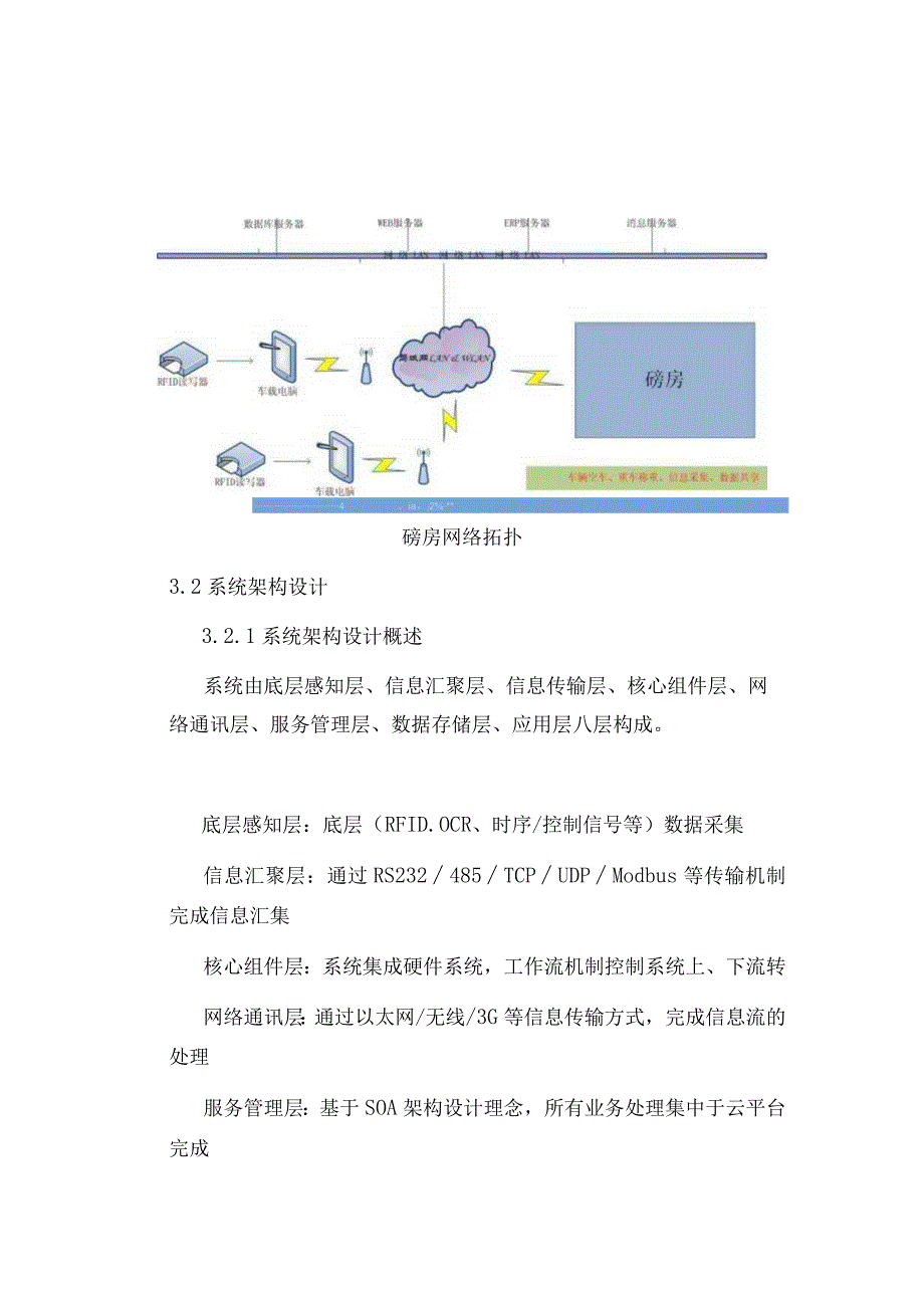 华集智控基于RFID技术的货场堆场管理系统.docx_第3页