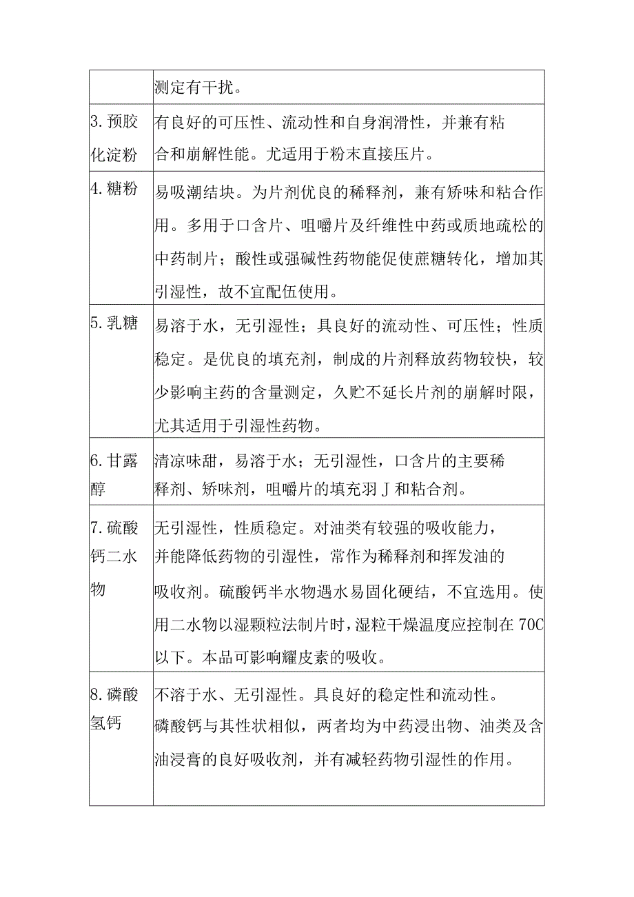 北中大中药药剂学学习指导第14章 片剂.docx_第3页