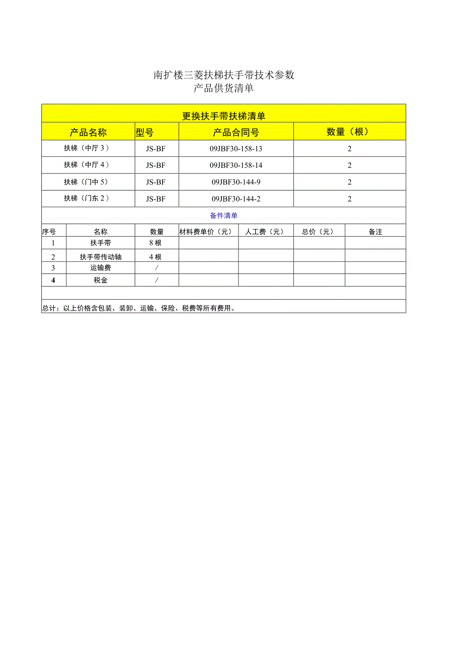 南扩楼三菱扶梯扶手带技术参数产品供货清单.docx_第1页