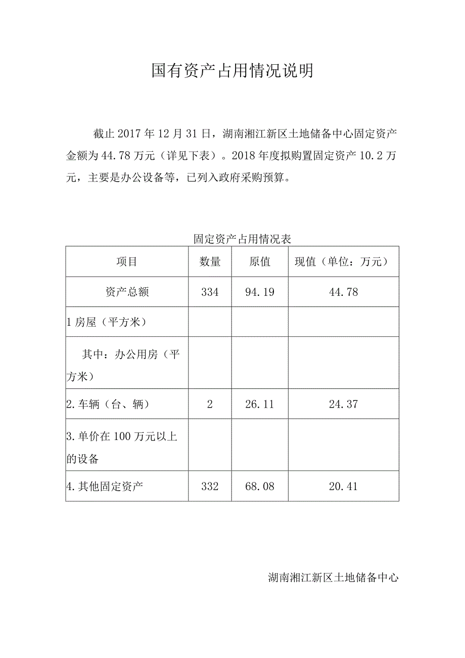 国有资产占用情况说明.docx_第1页