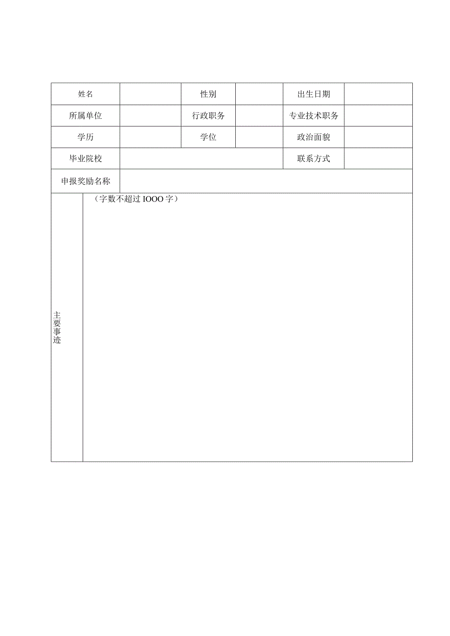 各分工会名额分配表.docx_第3页