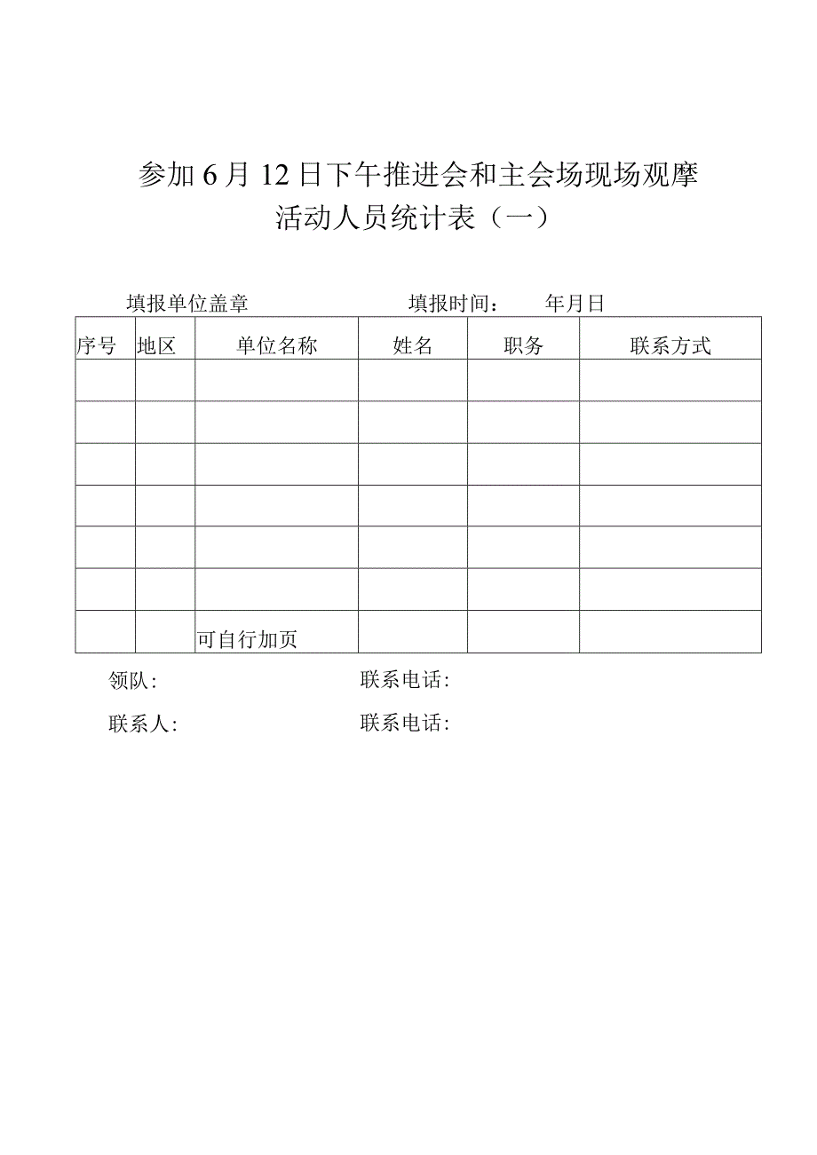 参加6月12日下午推进会和主会场现场观摩活动人员统计表一.docx_第1页