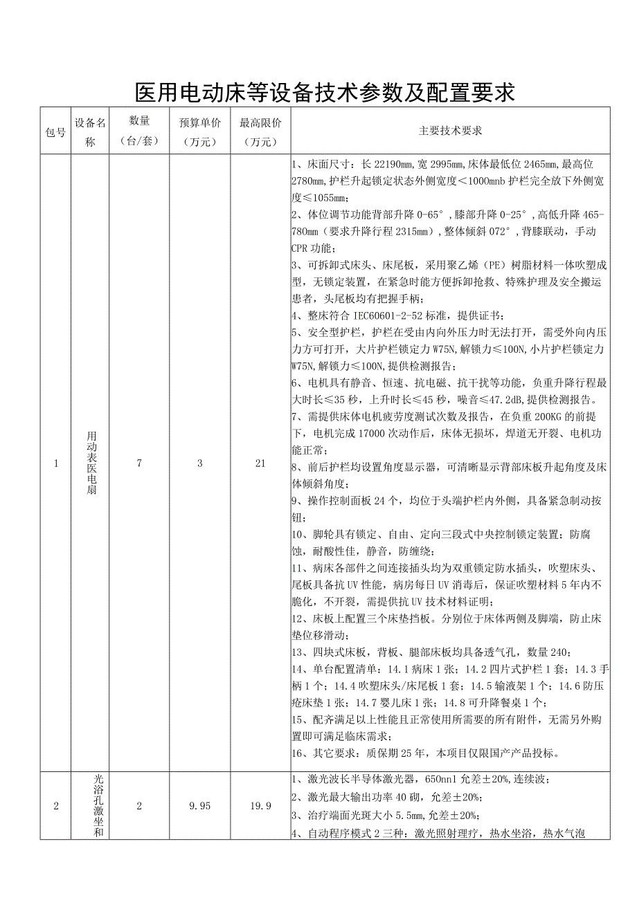 医用电动床等设备技术参数及配置要求.docx_第1页