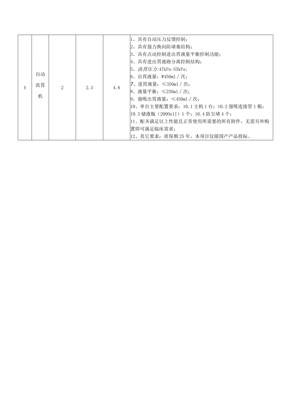 医用电动床等设备技术参数及配置要求.docx_第3页