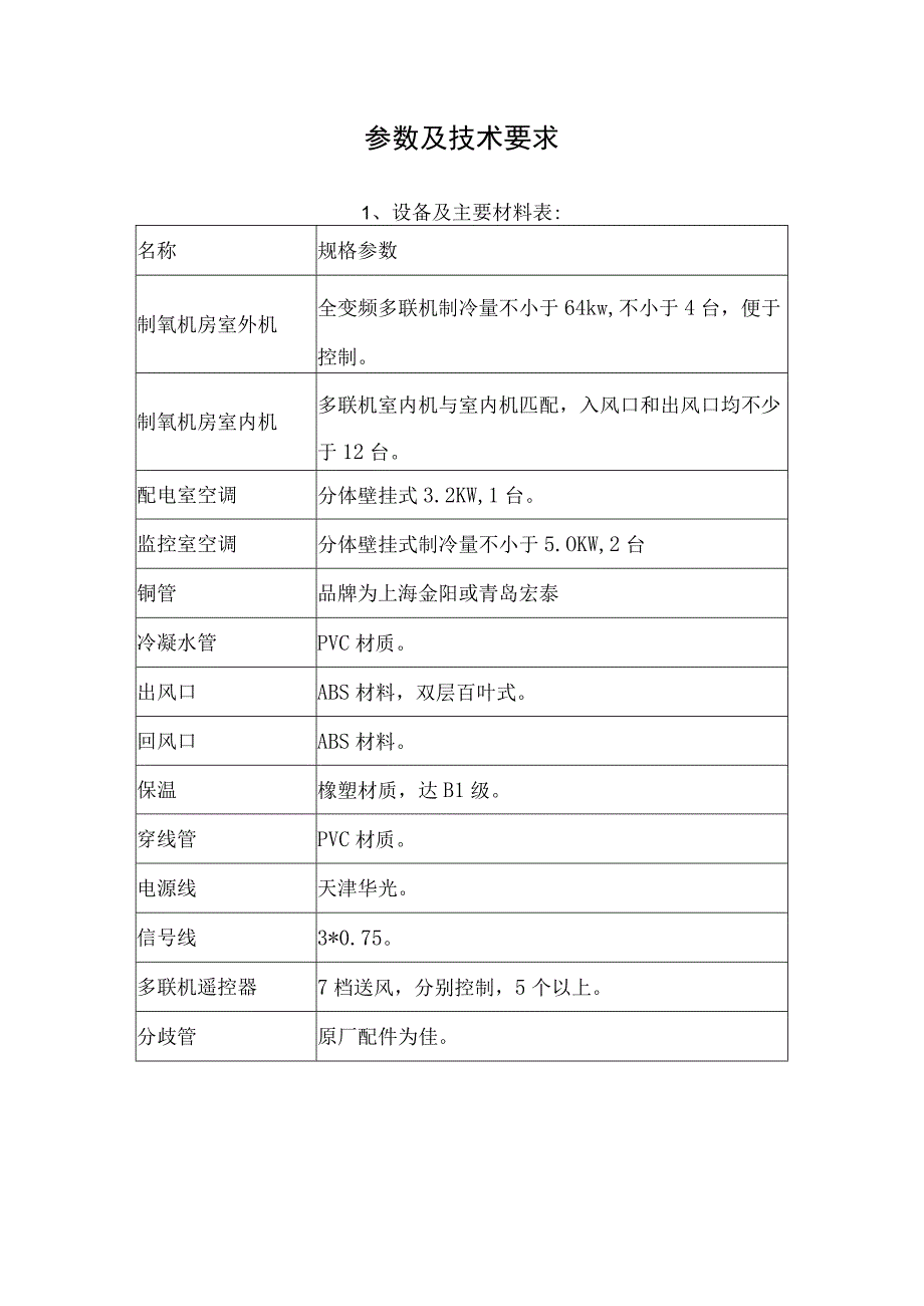 参数及技术要求.docx_第1页