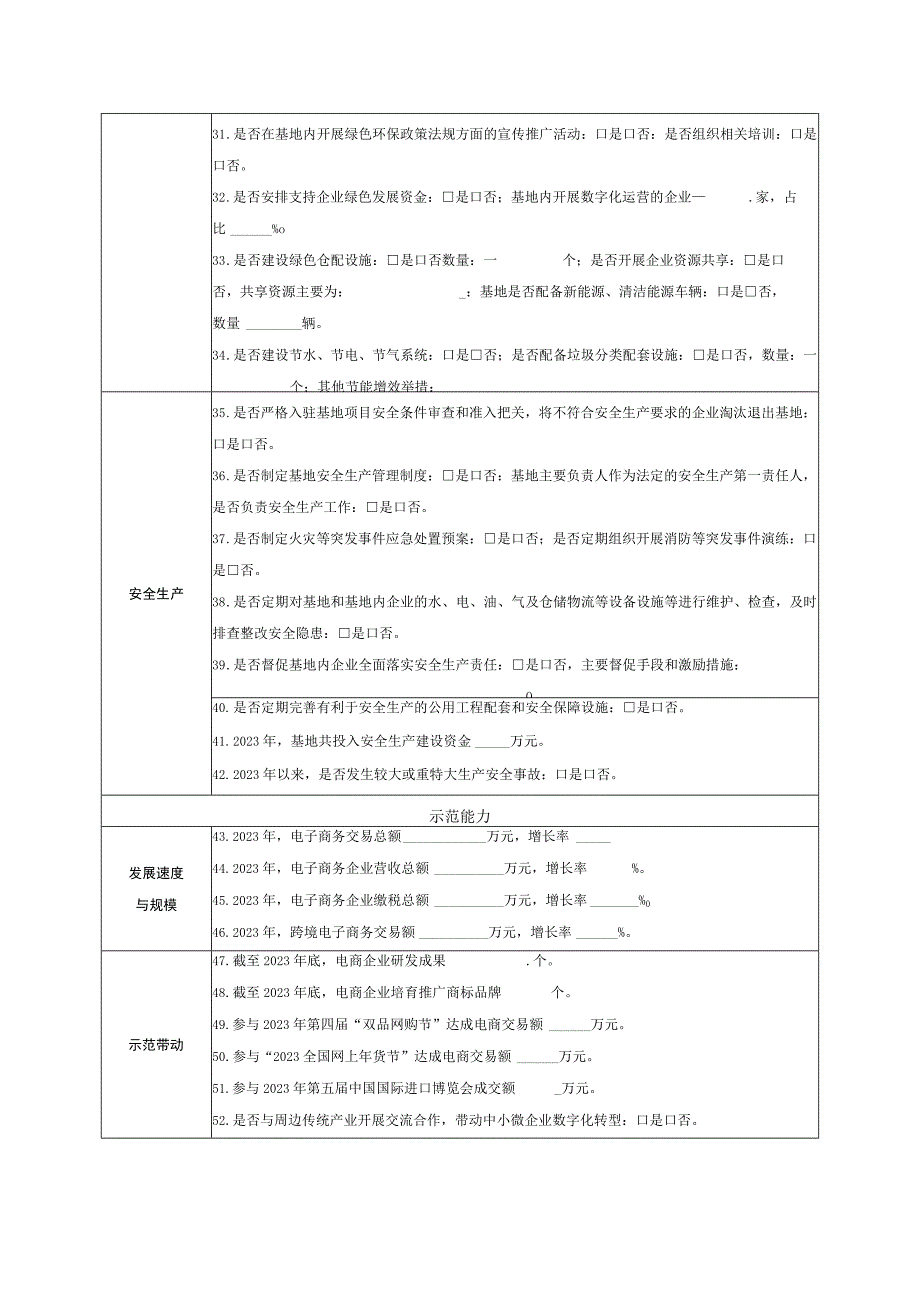 国家电子商务示范基地和其他电子商务产业基地经营服务情况报告表综合评价指标解释及证明材料清单.docx_第3页