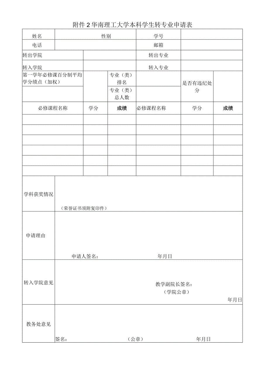 华南理工大学本科学生转专业申请表.docx_第1页