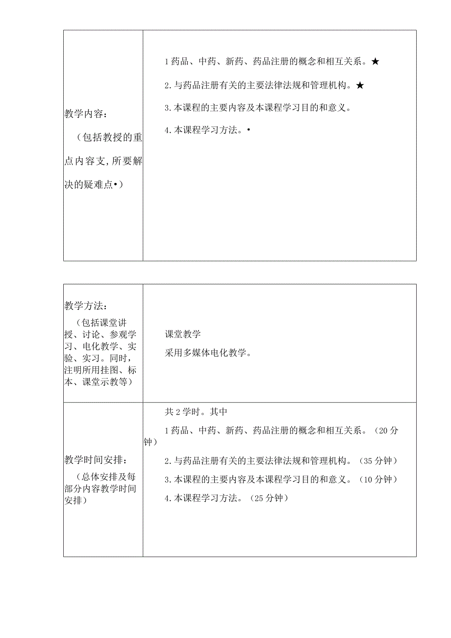 北中大《中药新药研发思路》教案选修课.docx_第2页