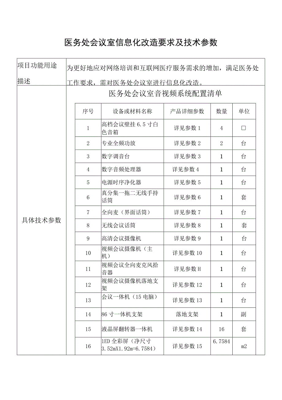 医务处会议室信息化改造要求及技术参数.docx_第1页