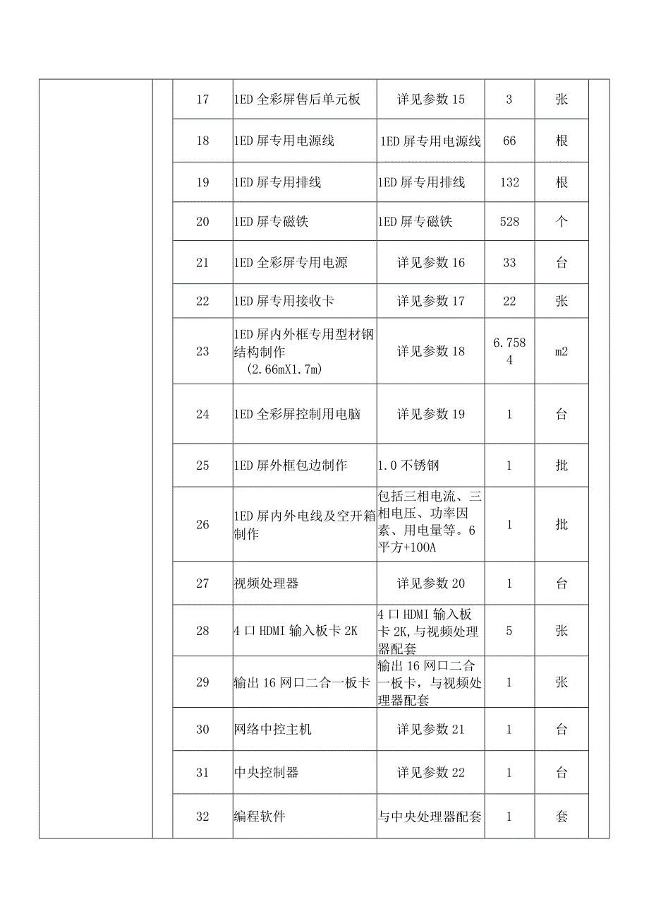 医务处会议室信息化改造要求及技术参数.docx_第2页