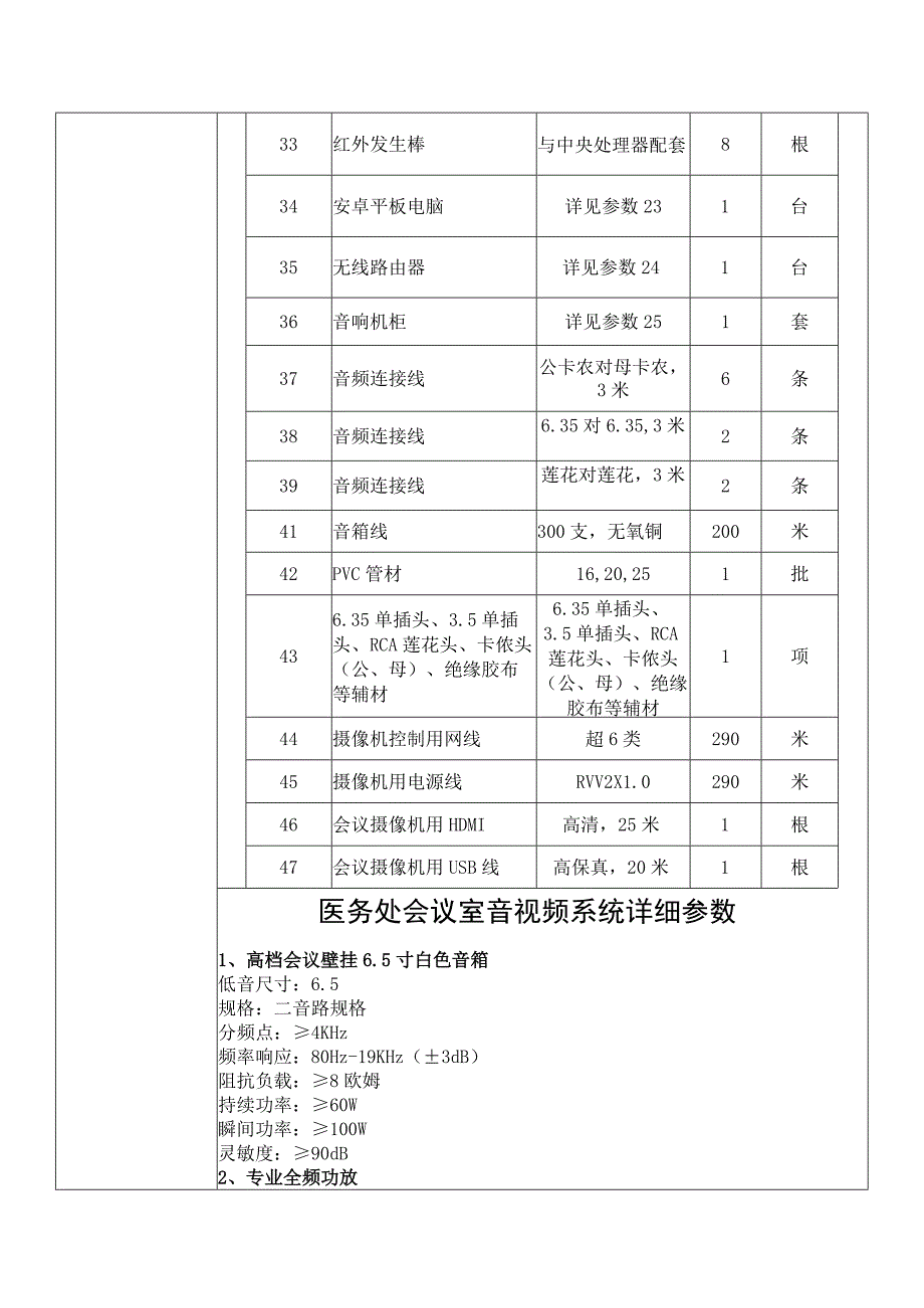 医务处会议室信息化改造要求及技术参数.docx_第3页