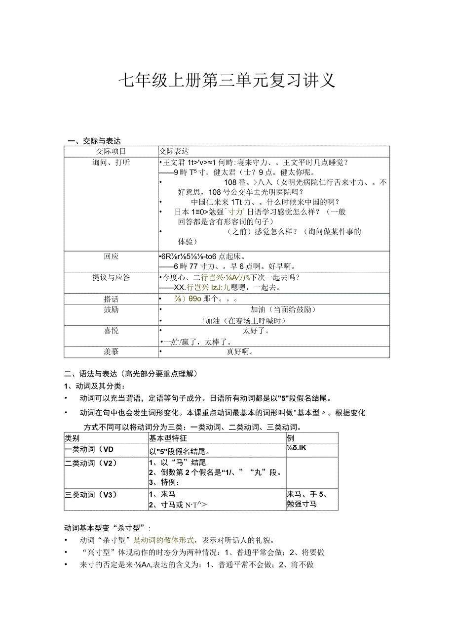 初中日语人教版第一册第三单元+复习讲义.docx_第1页