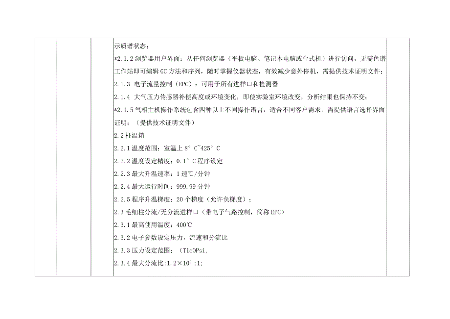 各包段技术参数及要求A包设备技术参数及要求数量.docx_第2页