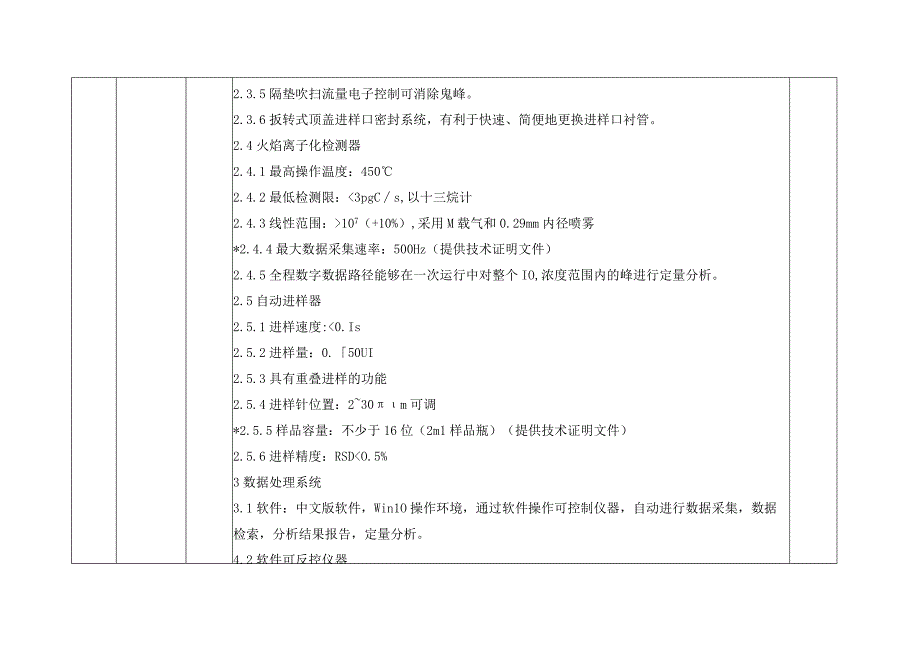 各包段技术参数及要求A包设备技术参数及要求数量.docx_第3页