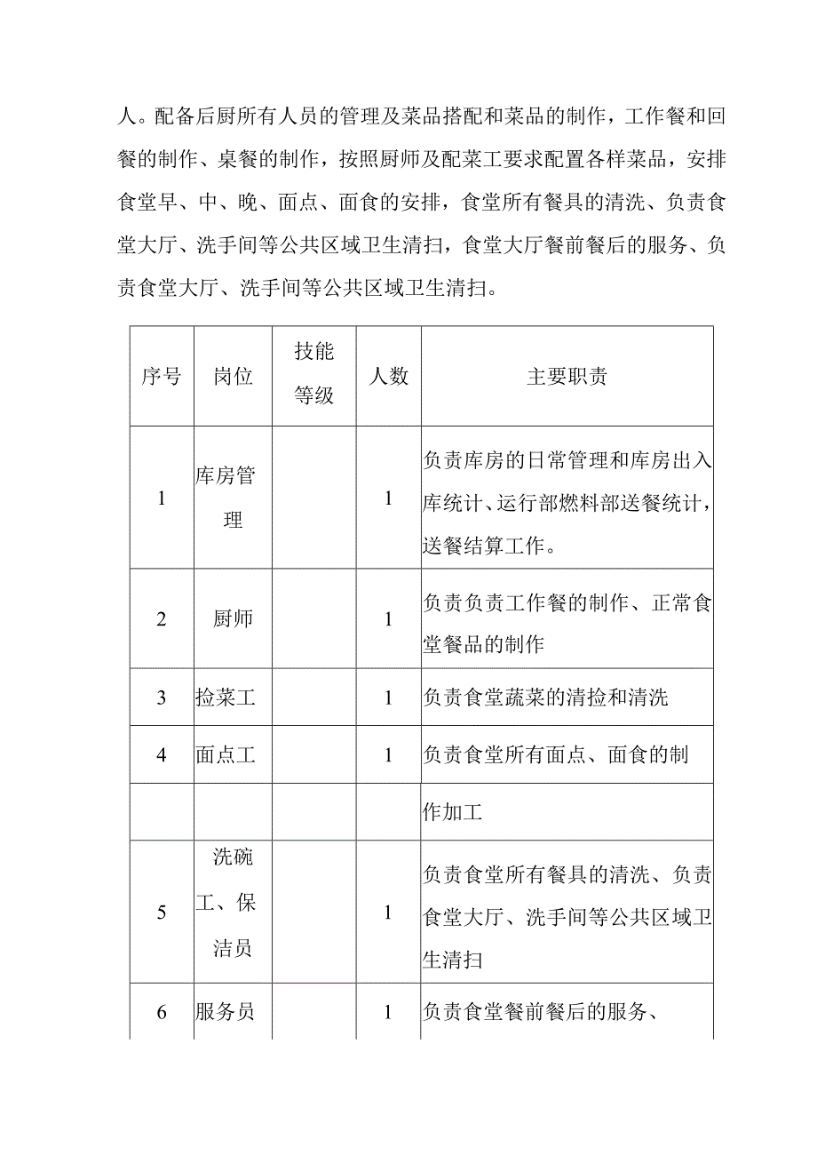 华能甘谷发电有限公司技术规范书华能甘谷发电有限公司.docx_第3页