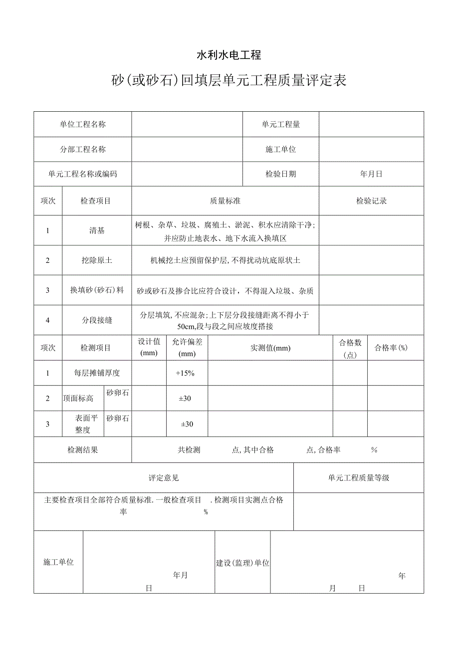 回填层单元工程质量评定表.docx_第1页