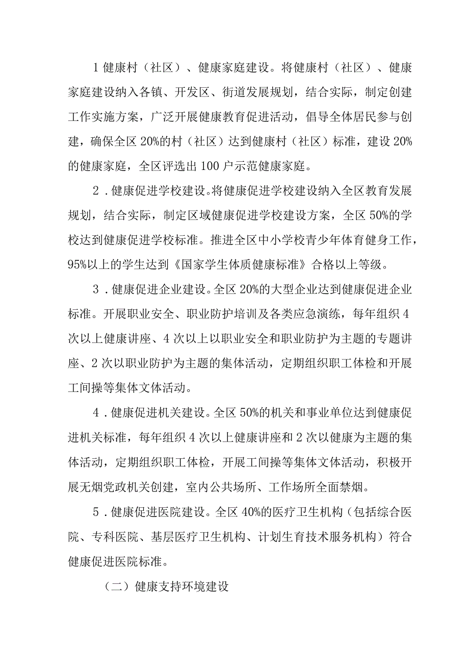 关于加快创建健康促进区的实施方案.docx_第3页