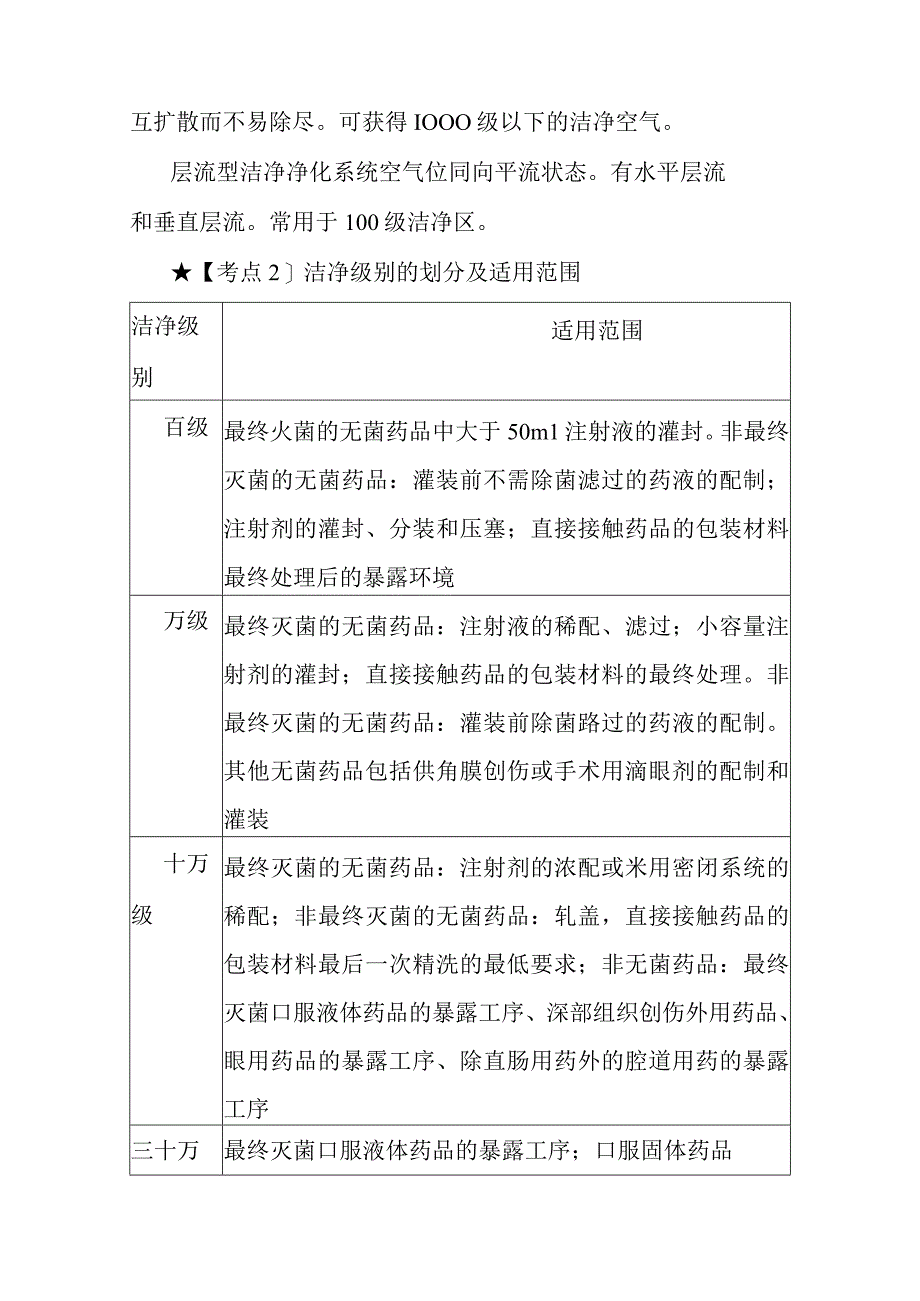 北中大中药药剂学学习指导第2章 药剂卫生.docx_第2页