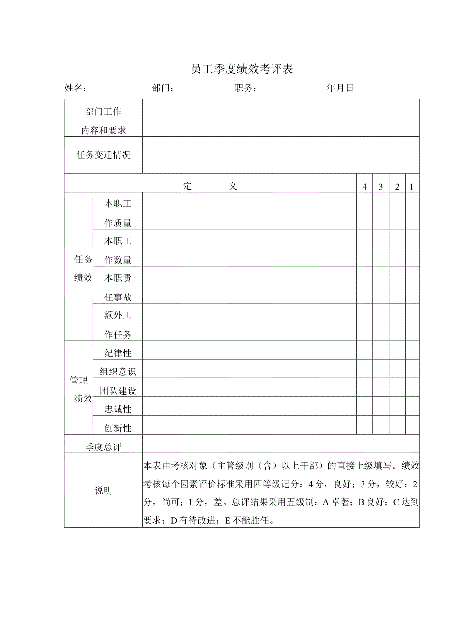 员工季度绩效考评表.docx_第1页