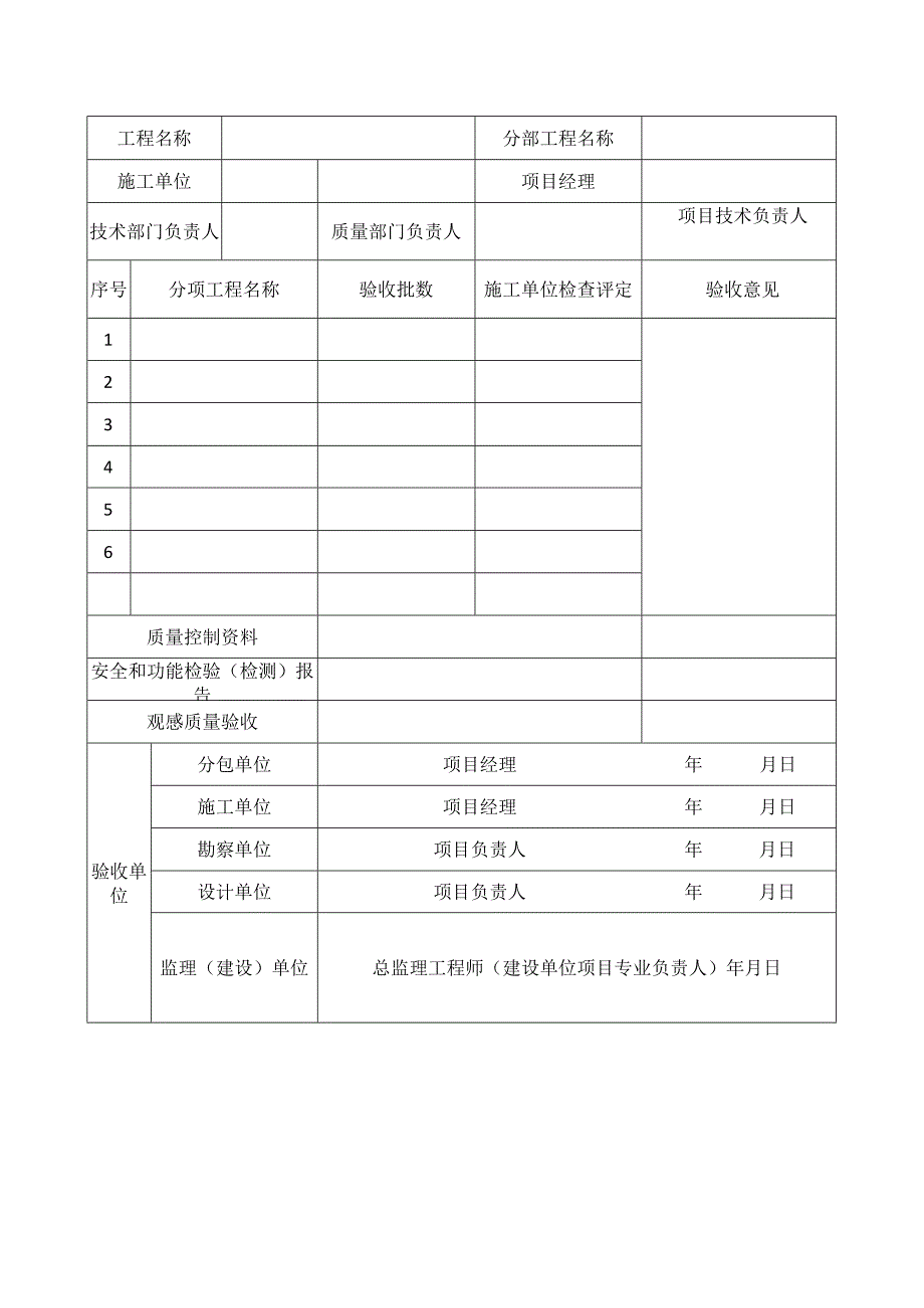 再生水厂工程各阶段验收记录表.docx_第3页