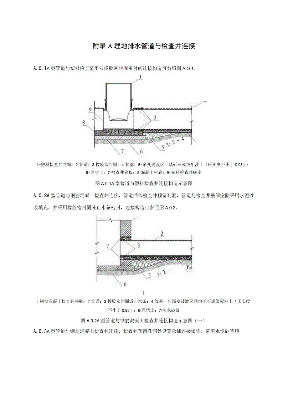 埋地排水管道与检查井连接闭水试验.docx_第1页