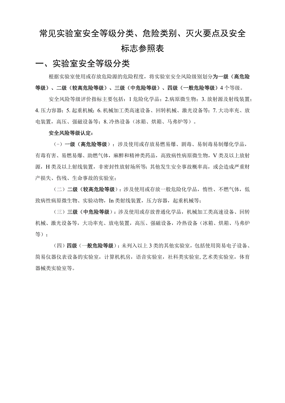 常见实验室安全等级分类危险类别灭火要点及安全标志参照表实验室安全等级分类.docx_第1页