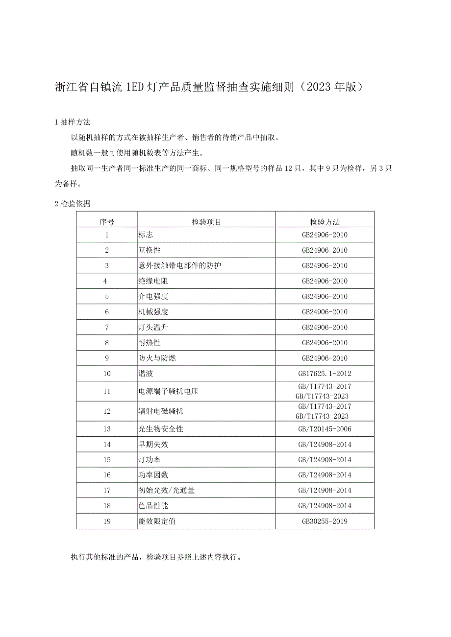 浙江省自镇流LED灯产品质量监督抽查实施细则2023年版.docx_第1页