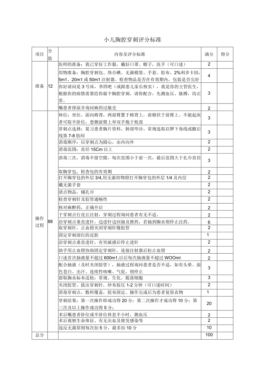 小儿胸腔穿刺评分标准.docx_第1页