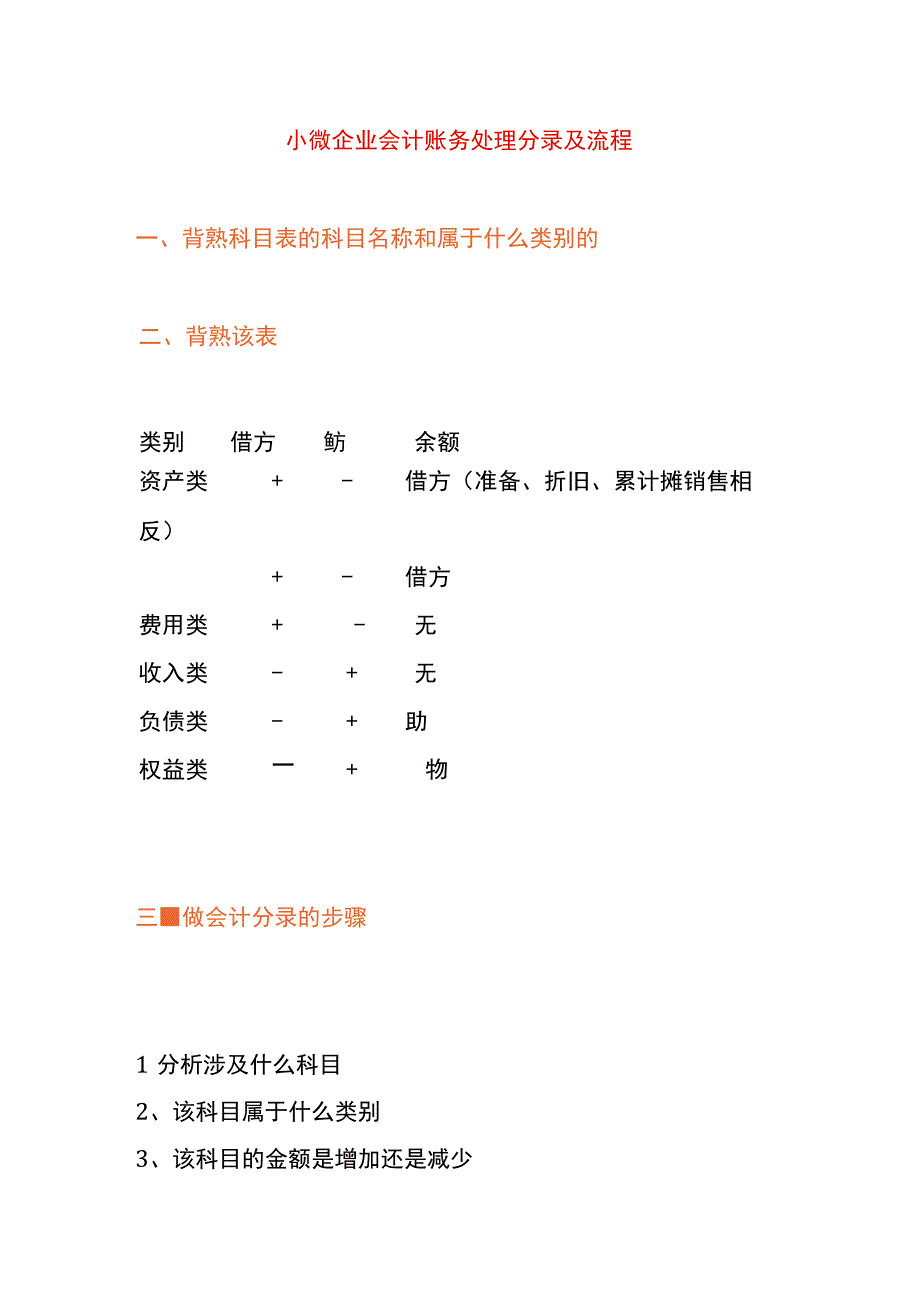 小微企业会计账务处理分录及流程.docx_第1页