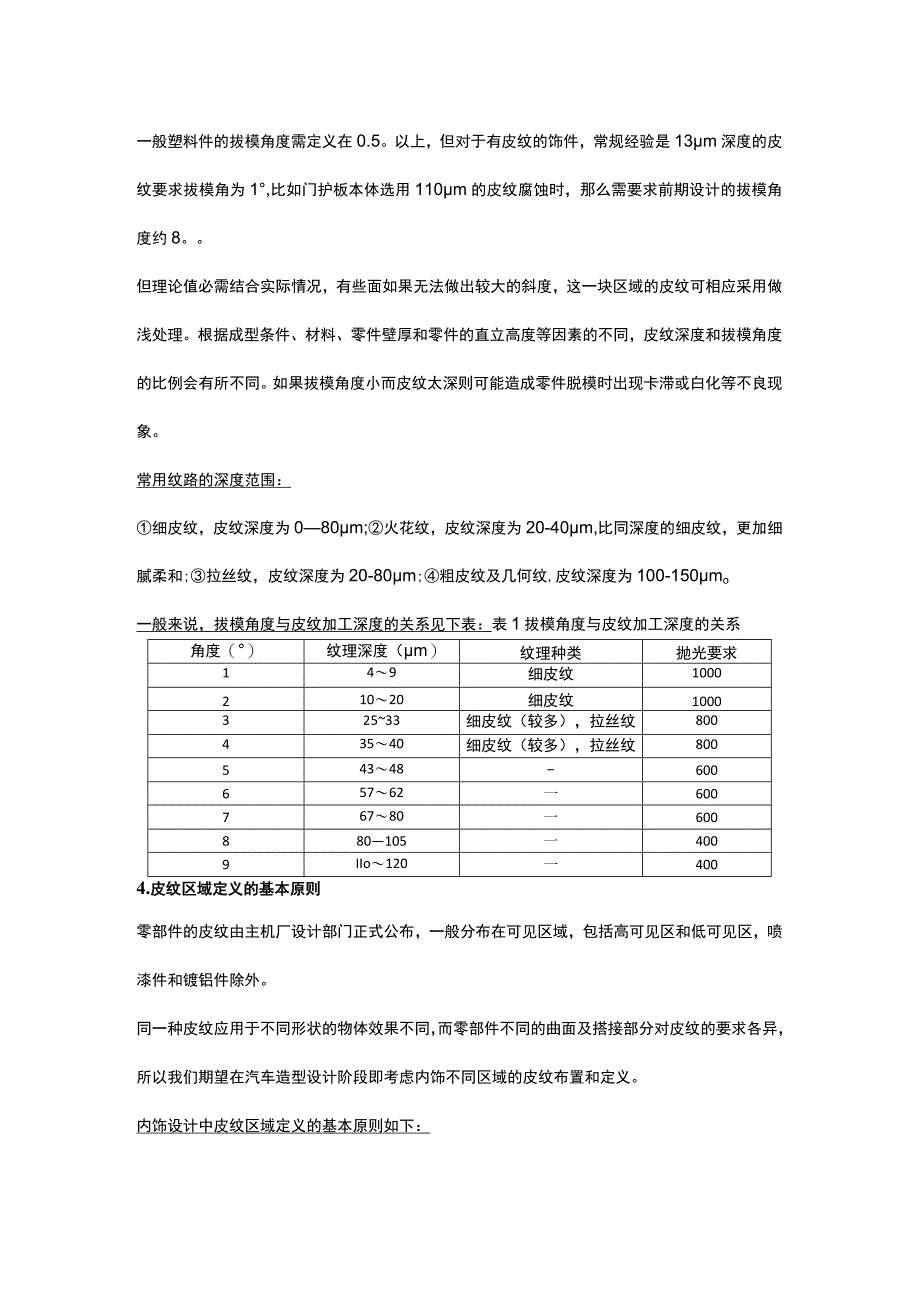 汽车塑料件皮纹定义及基础知识.docx_第3页