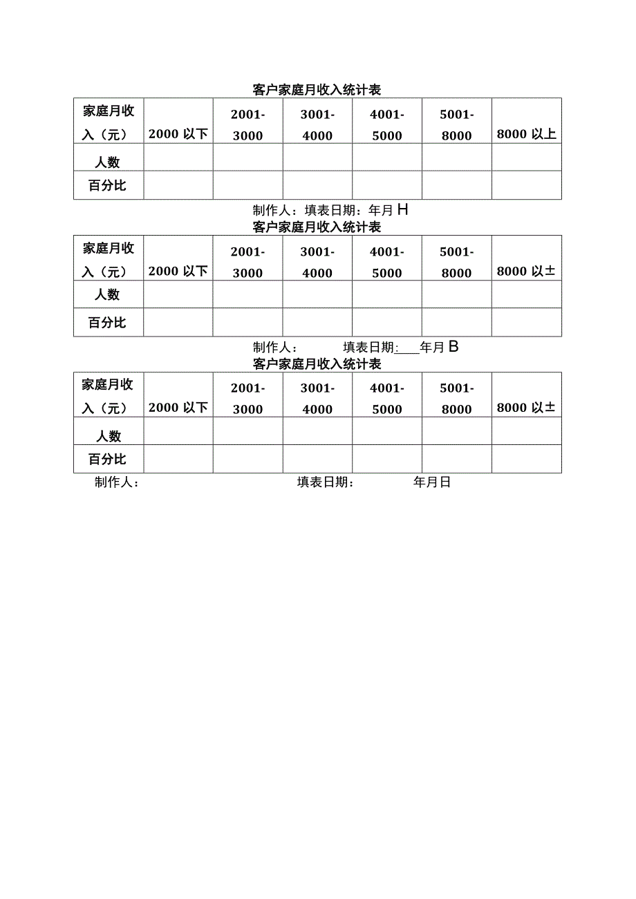 客户家庭月收入统计表1.docx_第1页