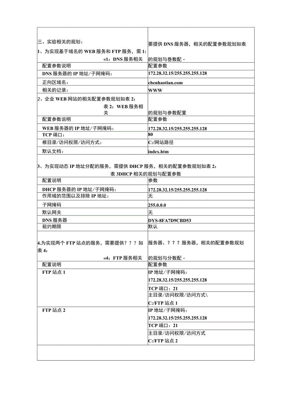 实验报告材料7TCPIP应用环境的设计与实现.docx_第2页