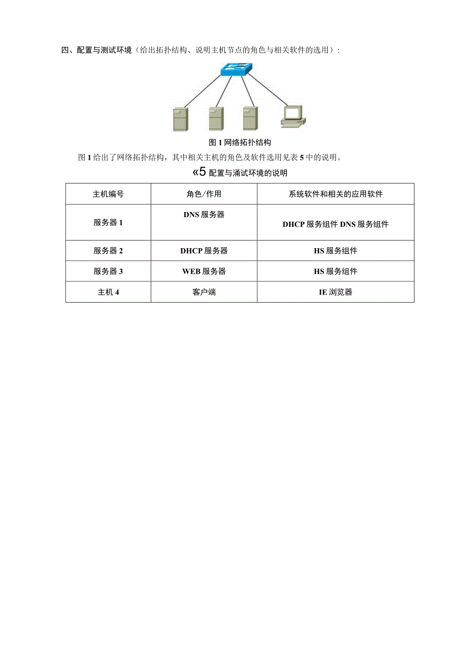 实验报告材料7TCPIP应用环境的设计与实现.docx_第3页