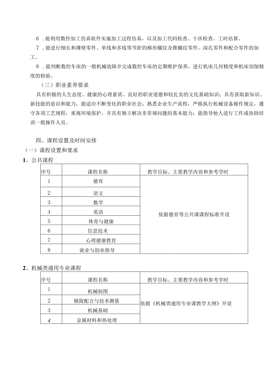 数控加工数控车工专业技能人才培养方案.docx_第2页