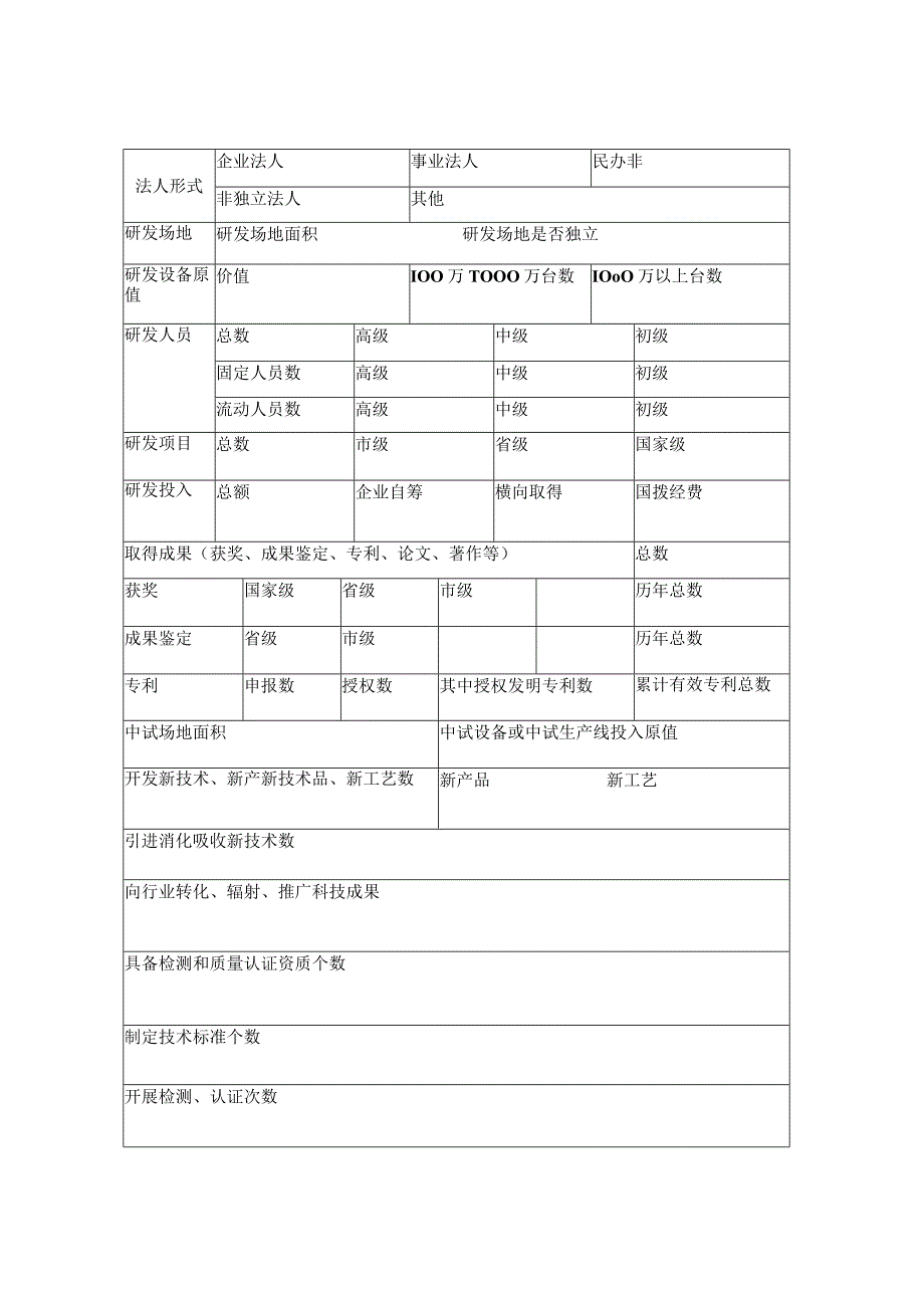 工程技术研究中心年度工作总结编写提纲.docx_第2页